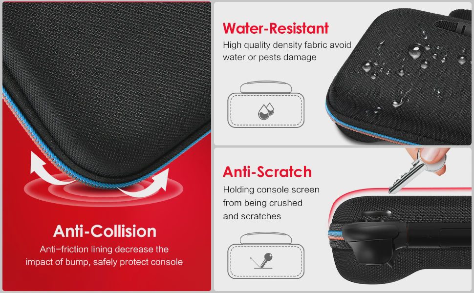 Anti-collision, water-resistant, and anti-scratch features of the hard EVA shell shown.