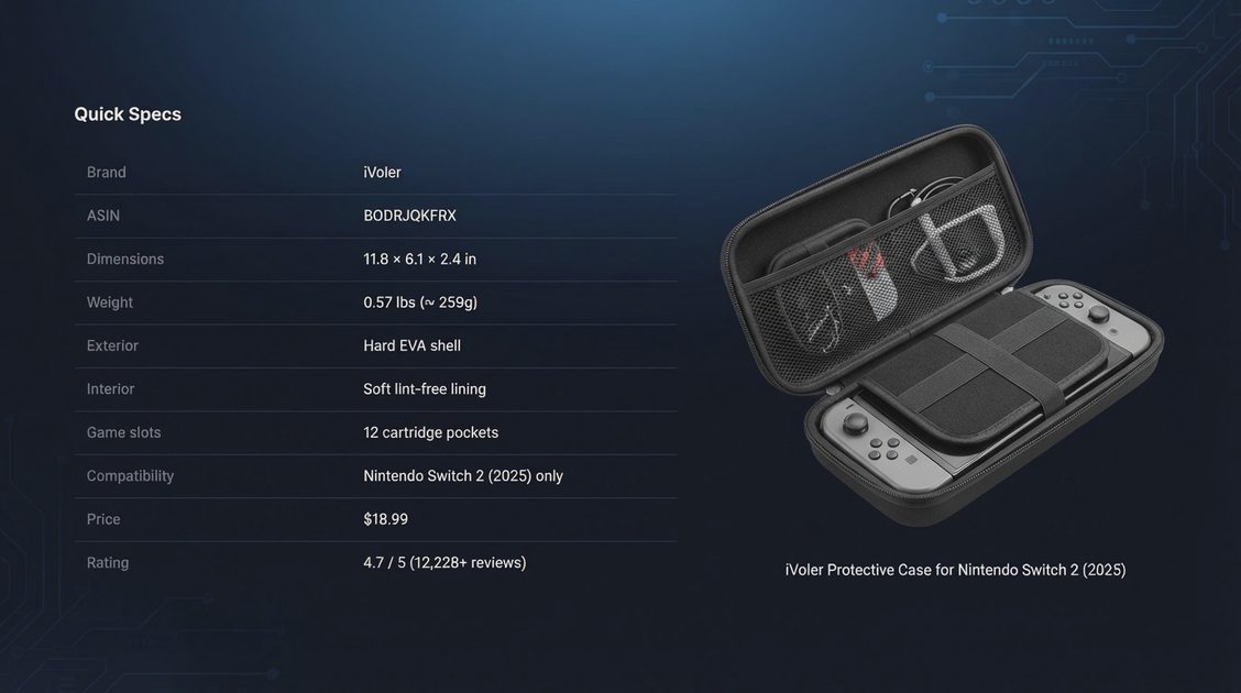 Specs table listing brand iVoler, dimensions, weight, material, and 4.7-star rating. 