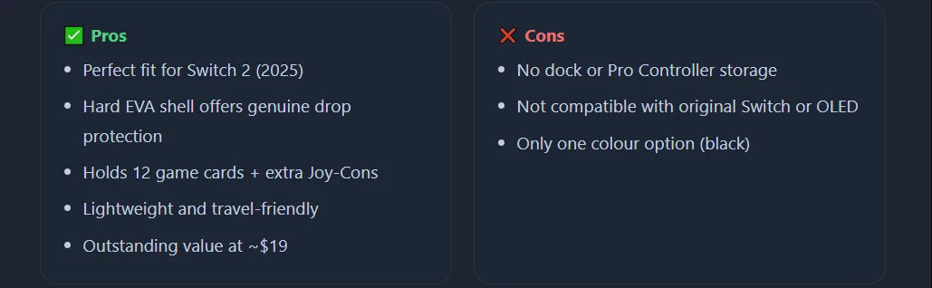 Pros and cons list: fits Switch 2, durable shell, no dock storage, not compatible with original Switch. 